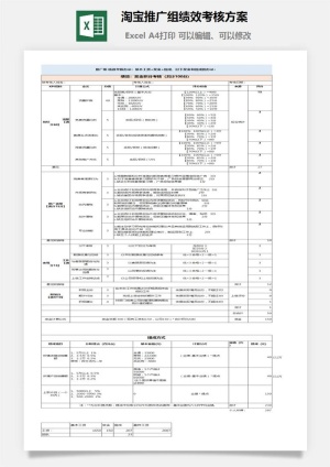 淘宝推广组绩效考核方案