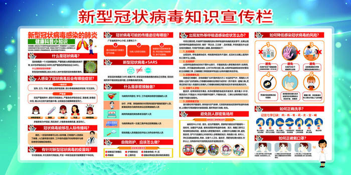 简洁预防新冠战胜疫情宣传展板 2psd模版下载