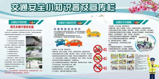 交通安全三知识普及宣传海报