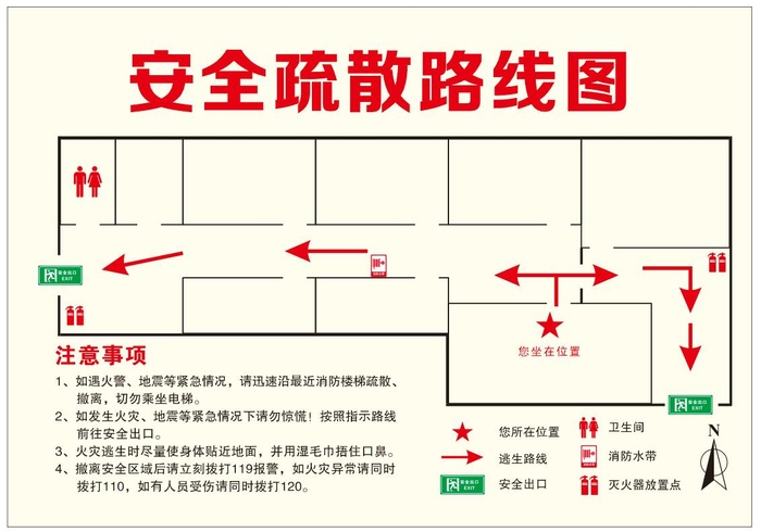 矢量疏散图导视牌cdr矢量模版下载
