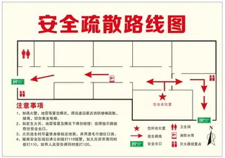 矢量疏散图导视牌