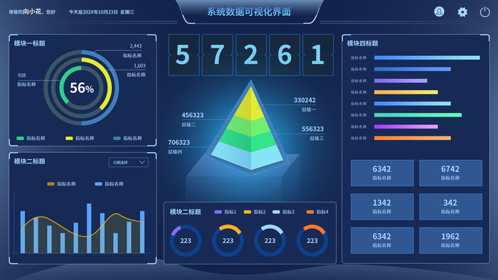 数据可视化psd模版psd模版下载