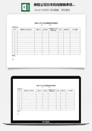 保险公司分支机构撤销事项明细表excel模板