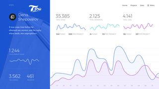 可视化大数据科技网页后台管理图表软件AI界面PSD模版素材源文件