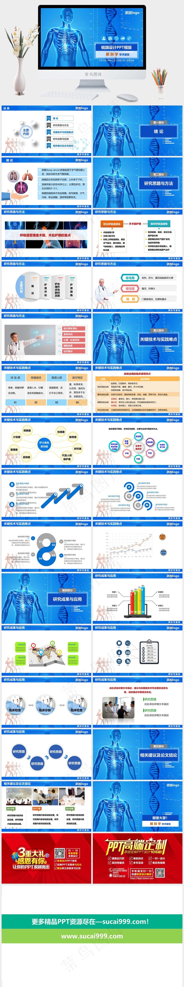 总结
学术报告
蓝色标准PPT模板