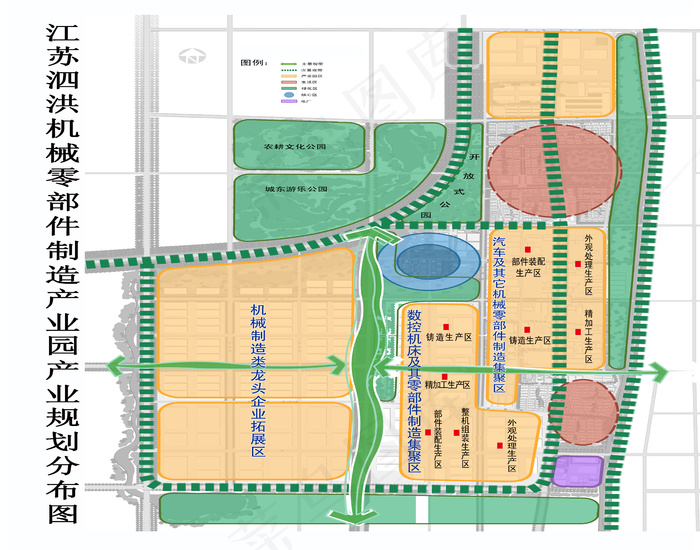 产业规划分布图