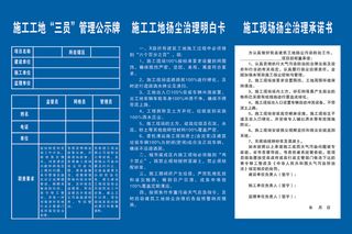 施工工地“三员”管理公示牌
