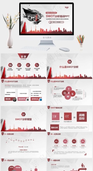 SWOT分析培训PPT课件模板预览图