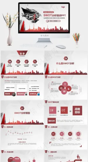SWOT分析培训PPT课件模板预览图