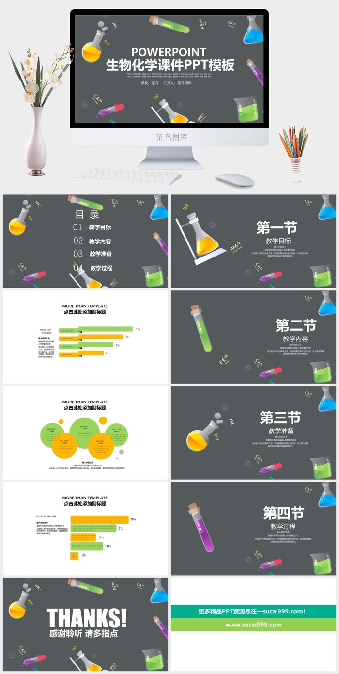 可爱卡通生物化学PPT模版