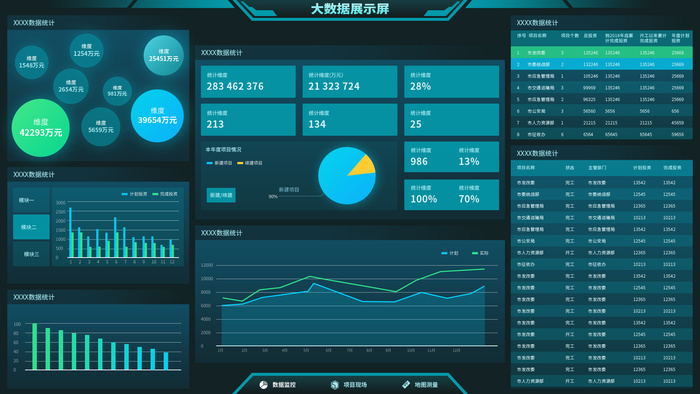 数据可视化psd模版下载psd模版下载