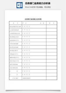 总务部门业务能力分析表word模板