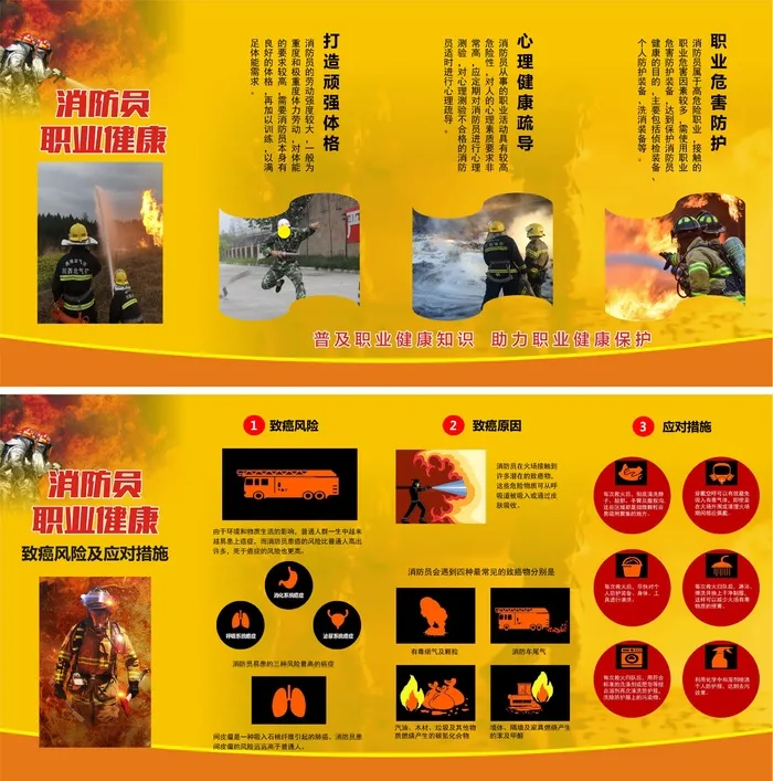 消防员职业健康知识四折页