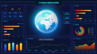 可视化大数据科技网页后台管理图表软件AI界面PSD模版素材源文件