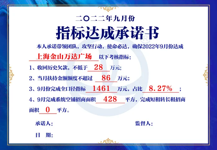 卡片承诺书蓝色海报展架 psd模版下载