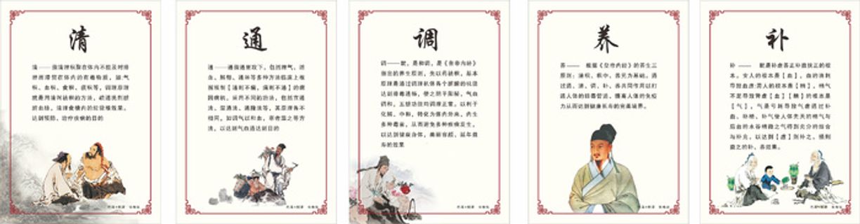 中医养生挂画