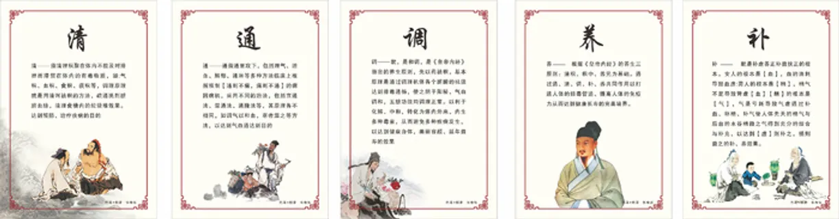 中医养生挂画