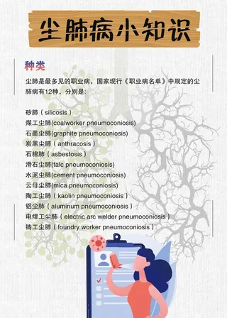 职业病尘肺病小知识医疗海报