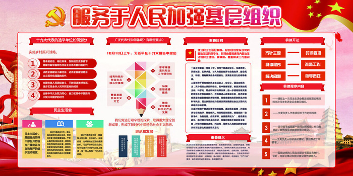 宣传展板模板psd模版下载