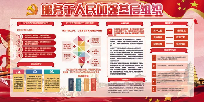 宣传展板模板psd模版下载