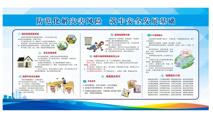 防范地震灾害展板cdr矢量模版下载