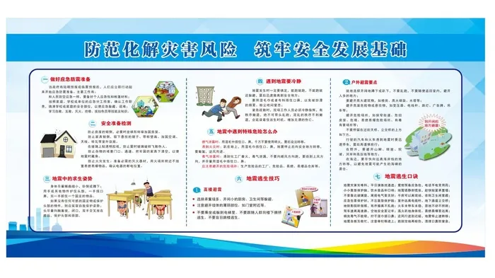 防范地震灾害展板cdr矢量模版下载