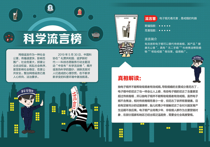 绿色科学流言榜辟谣宣传单