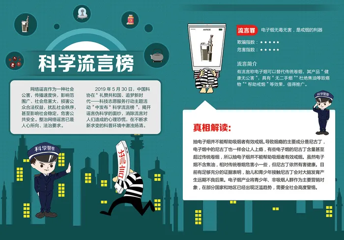 绿色科学流言榜辟谣宣传单