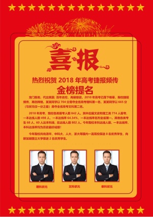 喜报战报海报贺喜光荣榜金榜题名预览图