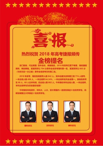 喜报战报海报贺喜光荣榜金榜题名