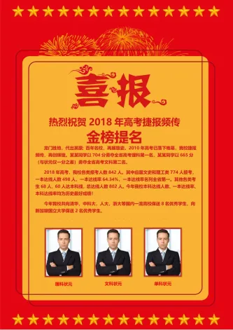 喜报战报海报贺喜光荣榜金榜题名