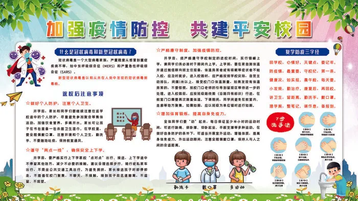 清新大气医疗新冠德尔塔毒株防控展板psd模版下载