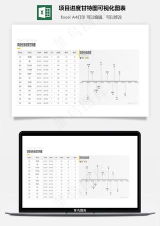 项目进度甘特图可视化图表