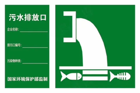 污水排放口企业名称编号种类