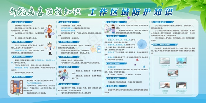 新冠病毒防控知识展板1cdr矢量模版下载