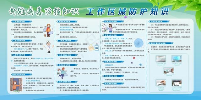 新冠病毒防控知识展板1