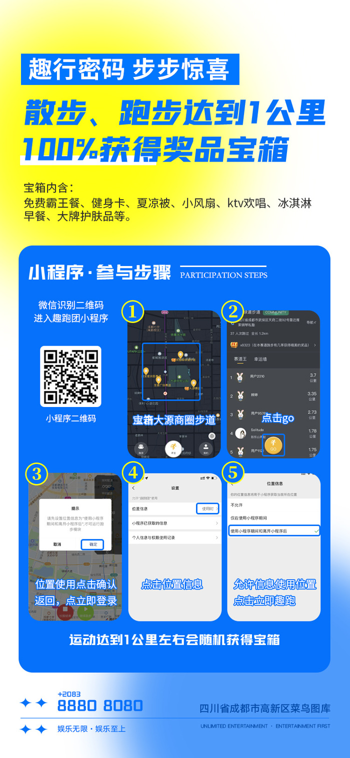 潮流活动流程海报psd模版下载
