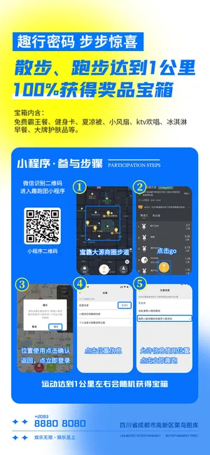 潮流活动流程海报