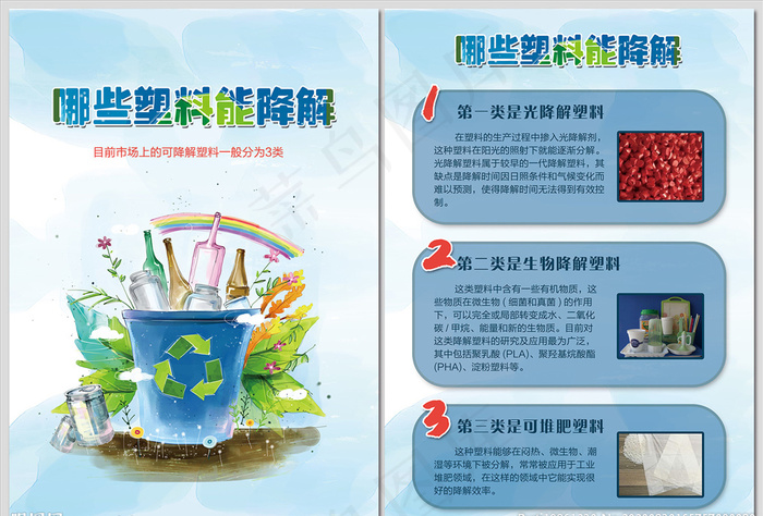 哪些塑料能降解环保海报图片