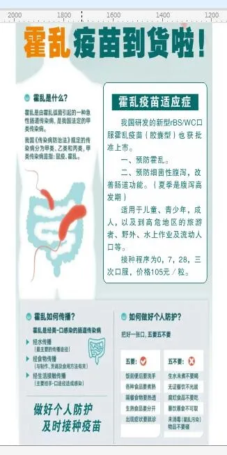 霍乱疫苗宣传展架80*180病毒介绍cdr矢量模版下载