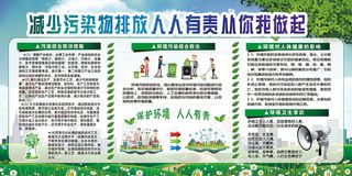 减少污染排放推进生态文明建设环保宣传海报展板