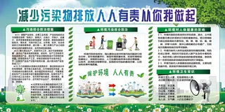 减少污染排放推进生态文明建设环保宣传海报展板