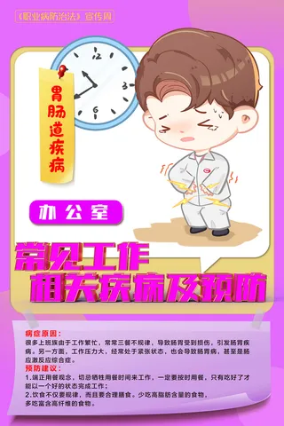 常见职业病及防控胃肠道疾病海报