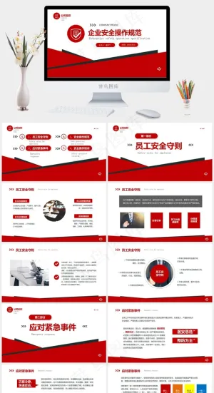 安全操作规程规范培训PPT模板预览图