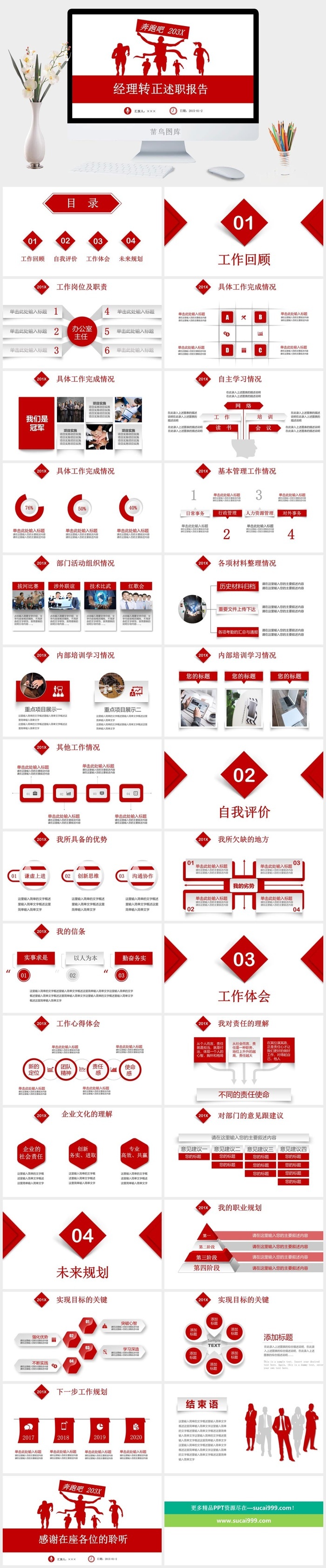 经理述职报告汇报总结PPT模板