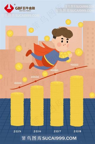 巨牛金融超人理财投资海报设计