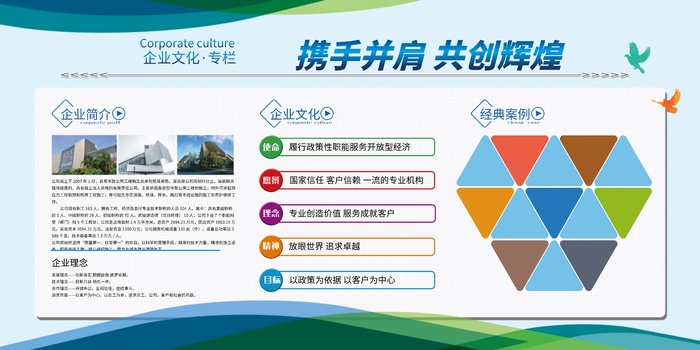 企业文化展板cdr矢量模版下载