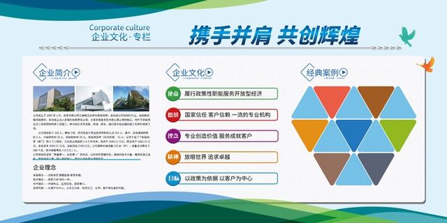 企业文化展板