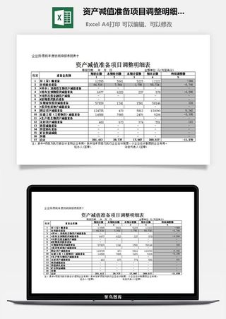 资产减值准备项目调整明细表excel模板