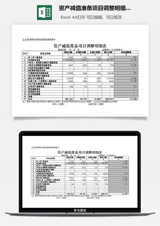 资产减值准备项目调整明细表excel模板